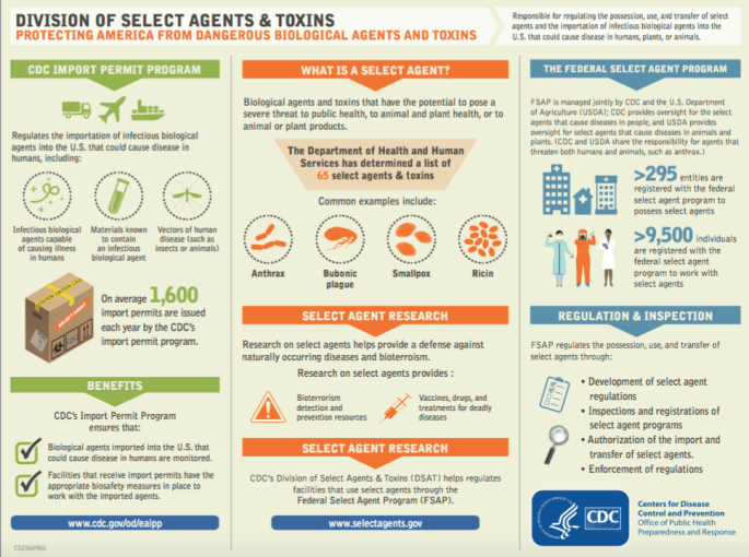 Screen Shot 2016-07-08 at 1.11.08 PM