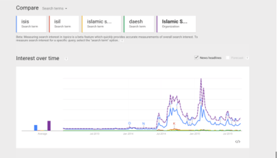 Screen Shot 2015-09-17 at 6.24.26 PM
